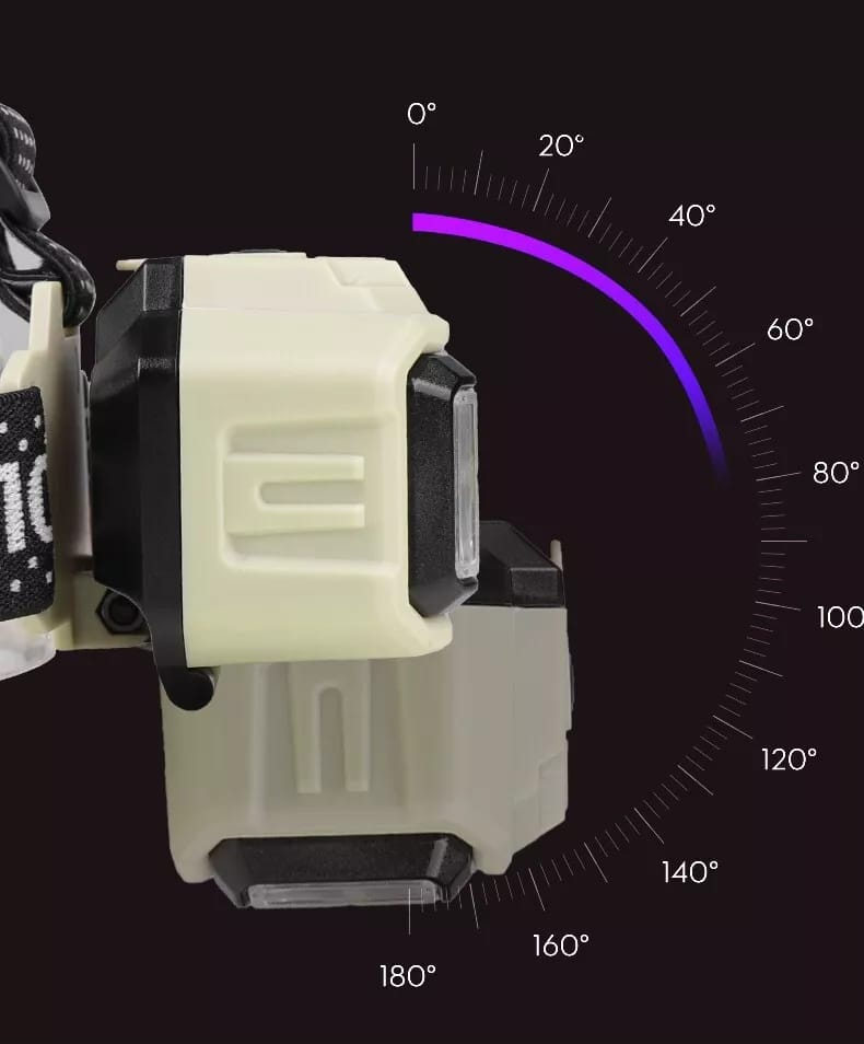 led headlight use rechargeable waterproof powerful  sensor flashlight with 3 different light mood