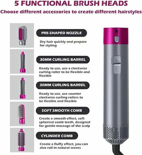 5‑in‑1 Professional Hair‑Styling Kit – Hot Air Brush, Dryer, Curling Barrel, Soft‑Smooth Comb & Cylinder Comb
